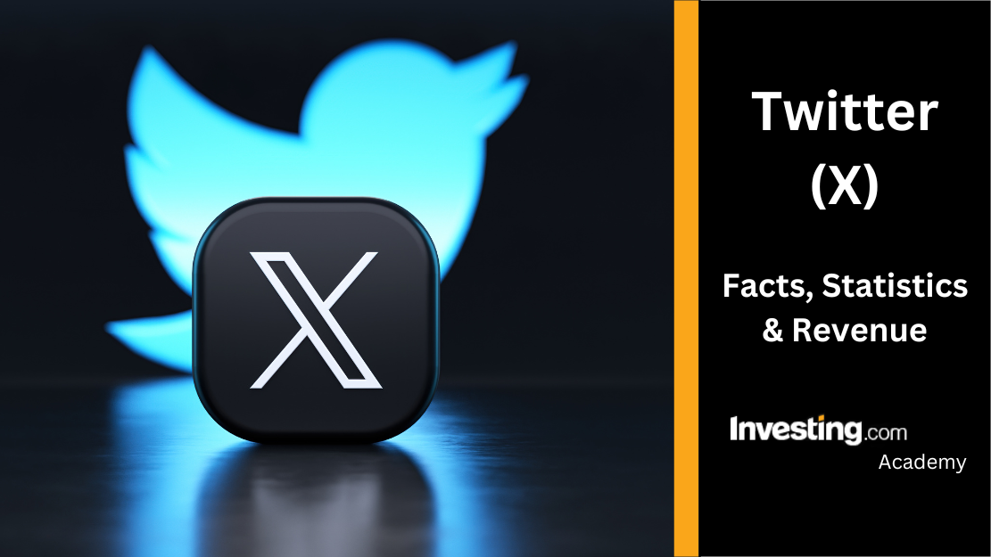 Facebook development